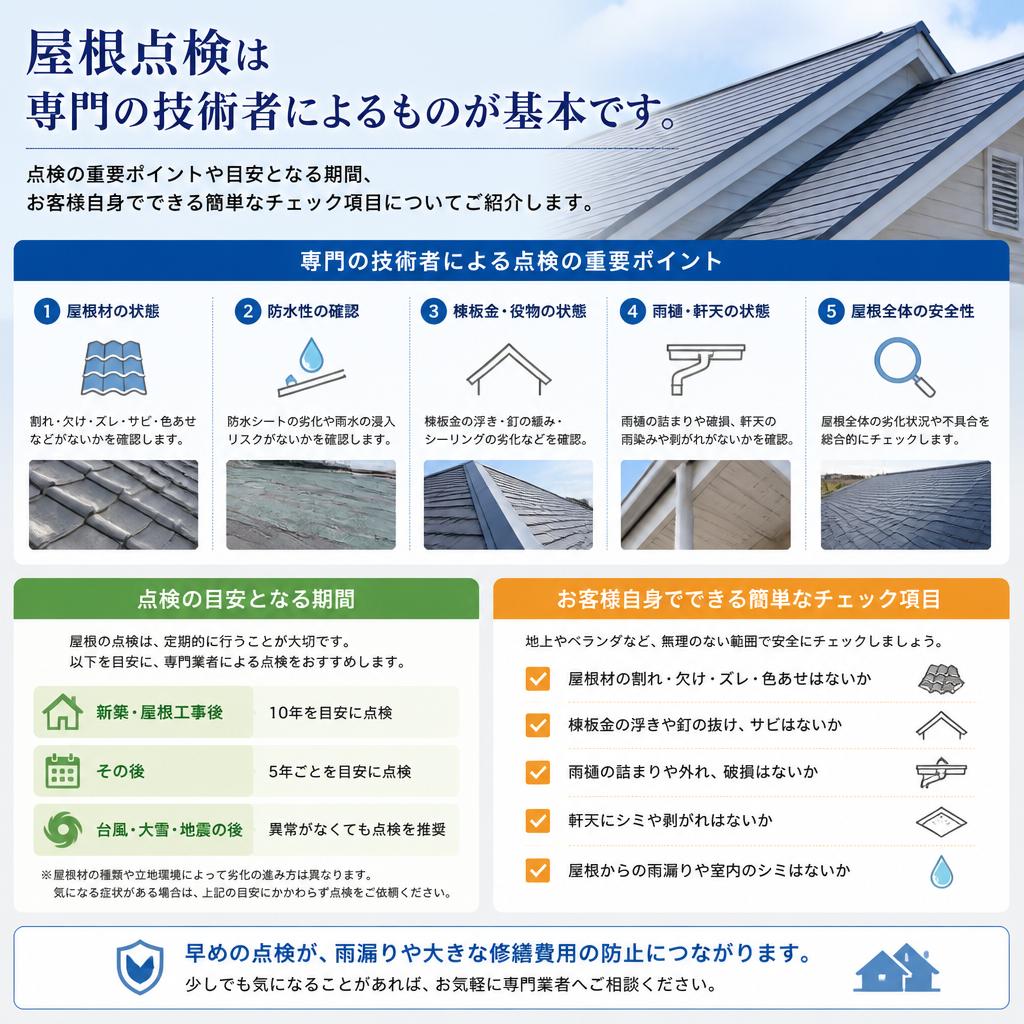 効果的な屋根点検の方法